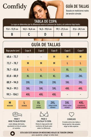 SupportBra® | Sujeción y forma, sin aros.